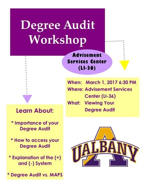 Audit Graduate Majors and Audits – Come on Over! – UAlbany Project MyStory