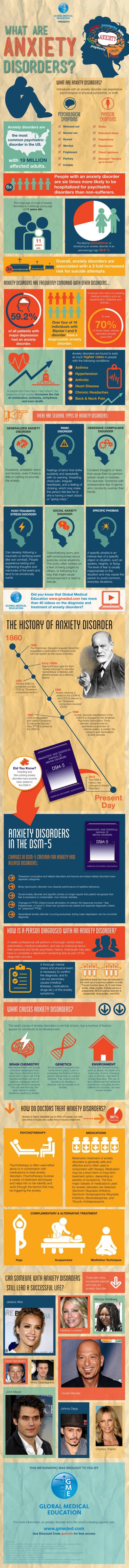eft-for-anxiety-infographics-2