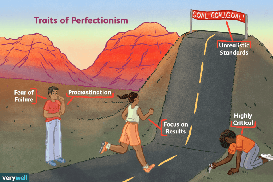perfectionist infographic